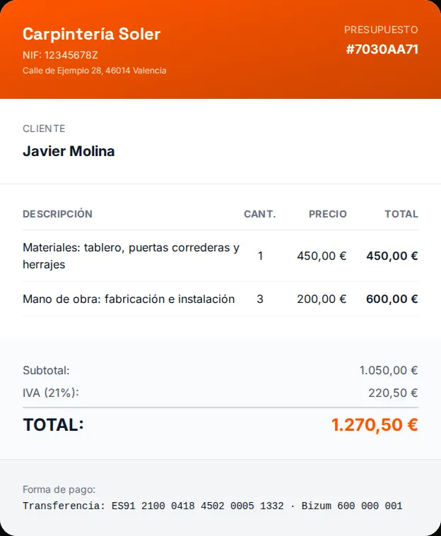 Presupuesto de un armario empotrado a medida con el material, la mano de obra y el IVA del 21 %