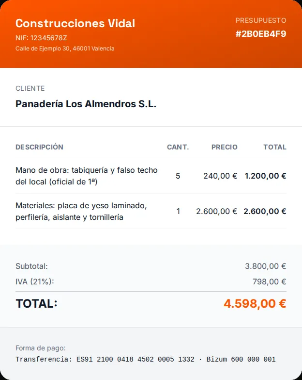 Presupuesto de adecuación de un local comercial con tabiquería y falso techo al IVA del 21 %