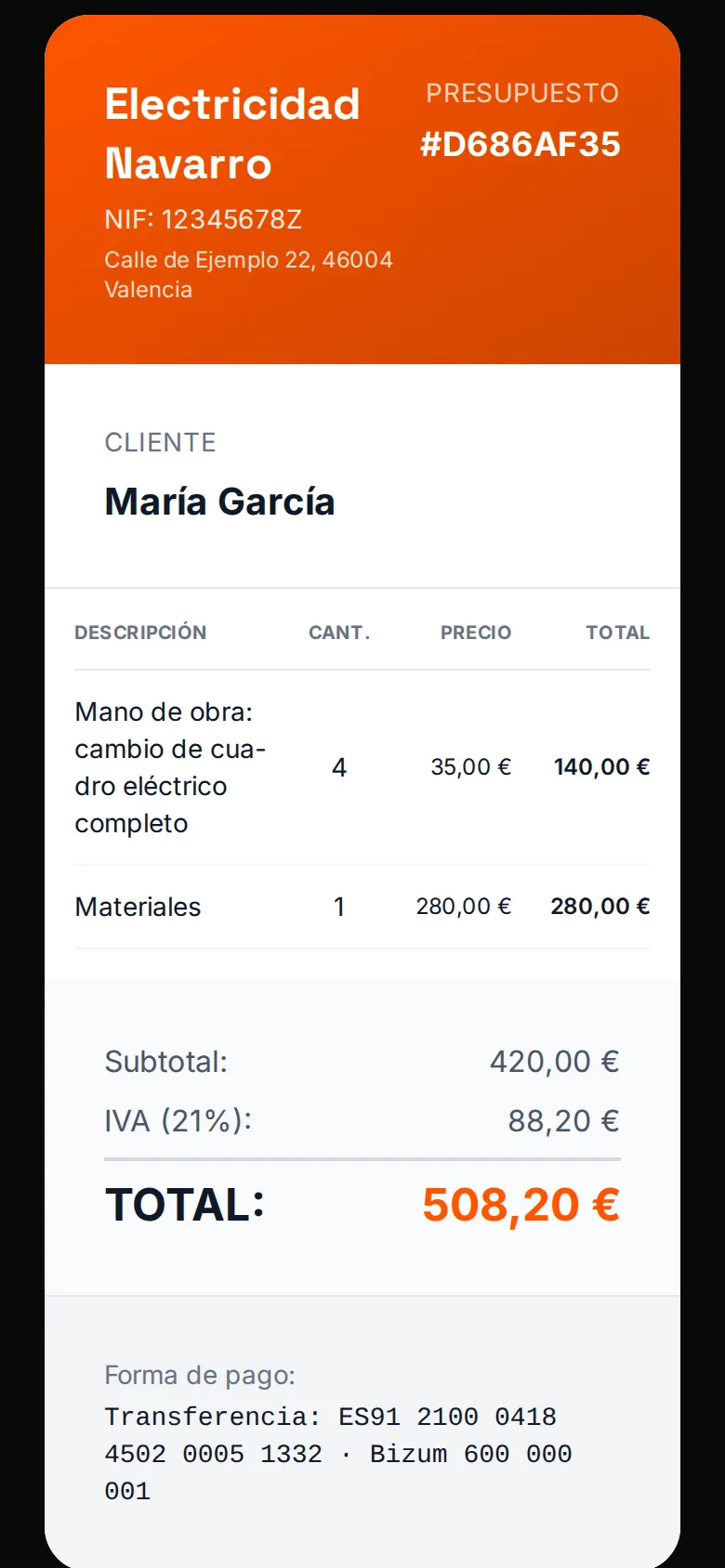 Presupuesto de cambio de cuadro eléctrico en el móvil, listo para enviar por WhatsApp