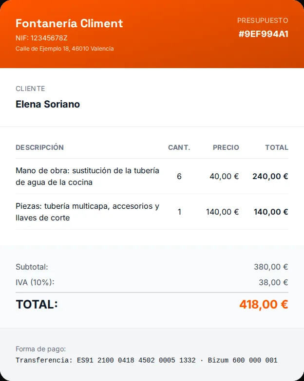 Presupuesto de cambio de la tubería de agua de la cocina a multicapa con IVA del 10 %