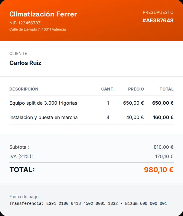 Presupuesto de instalación de un aire acondicionado split con el equipo, la instalación y el IVA del 21 %