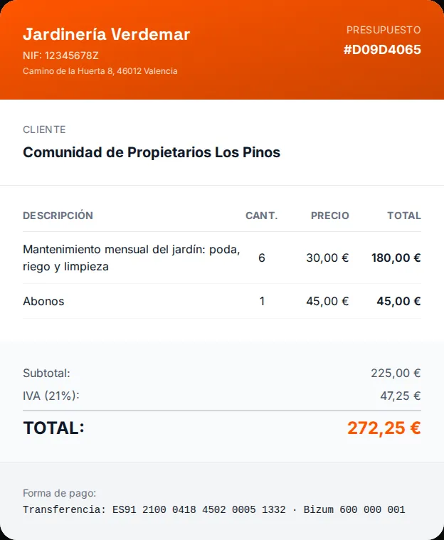 Presupuesto de mantenimiento mensual de un jardín para una comunidad de propietarios