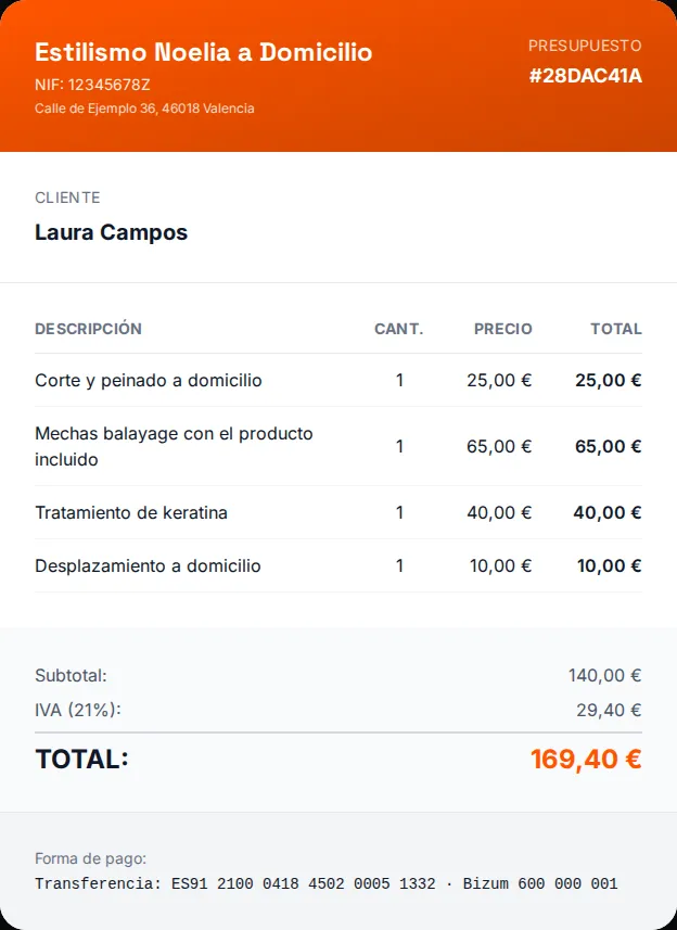 Presupuesto de corte, mechas balayage y tratamiento de keratina a domicilio con el desplazamiento y el IVA del 21 %