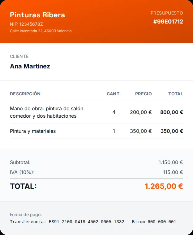 Presupuesto de pintura de una vivienda con mano de obra, materiales y IVA del 10 %