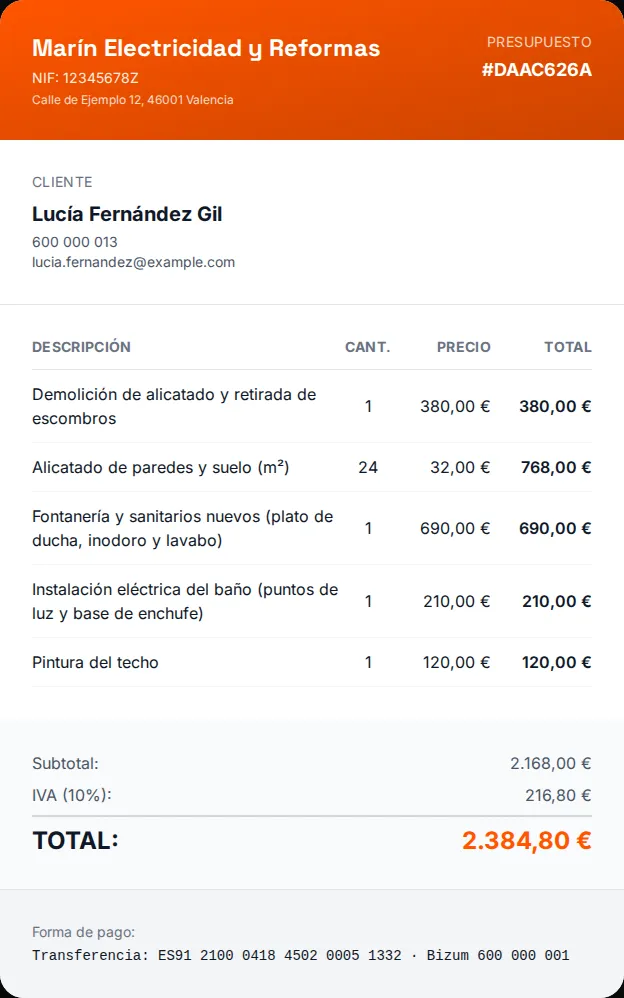 Documento de presupuesto de reforma de baño con cinco partidas al IVA reducido del 10 %