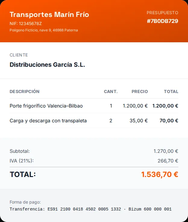 Presupuesto de un porte frigorífico Valencia-Bilbao con carga y descarga